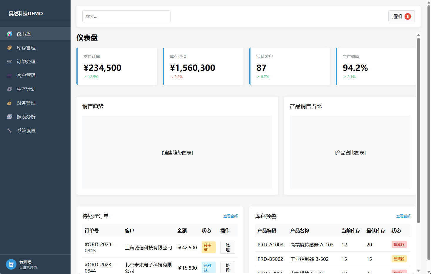 企业管理系统界面展示